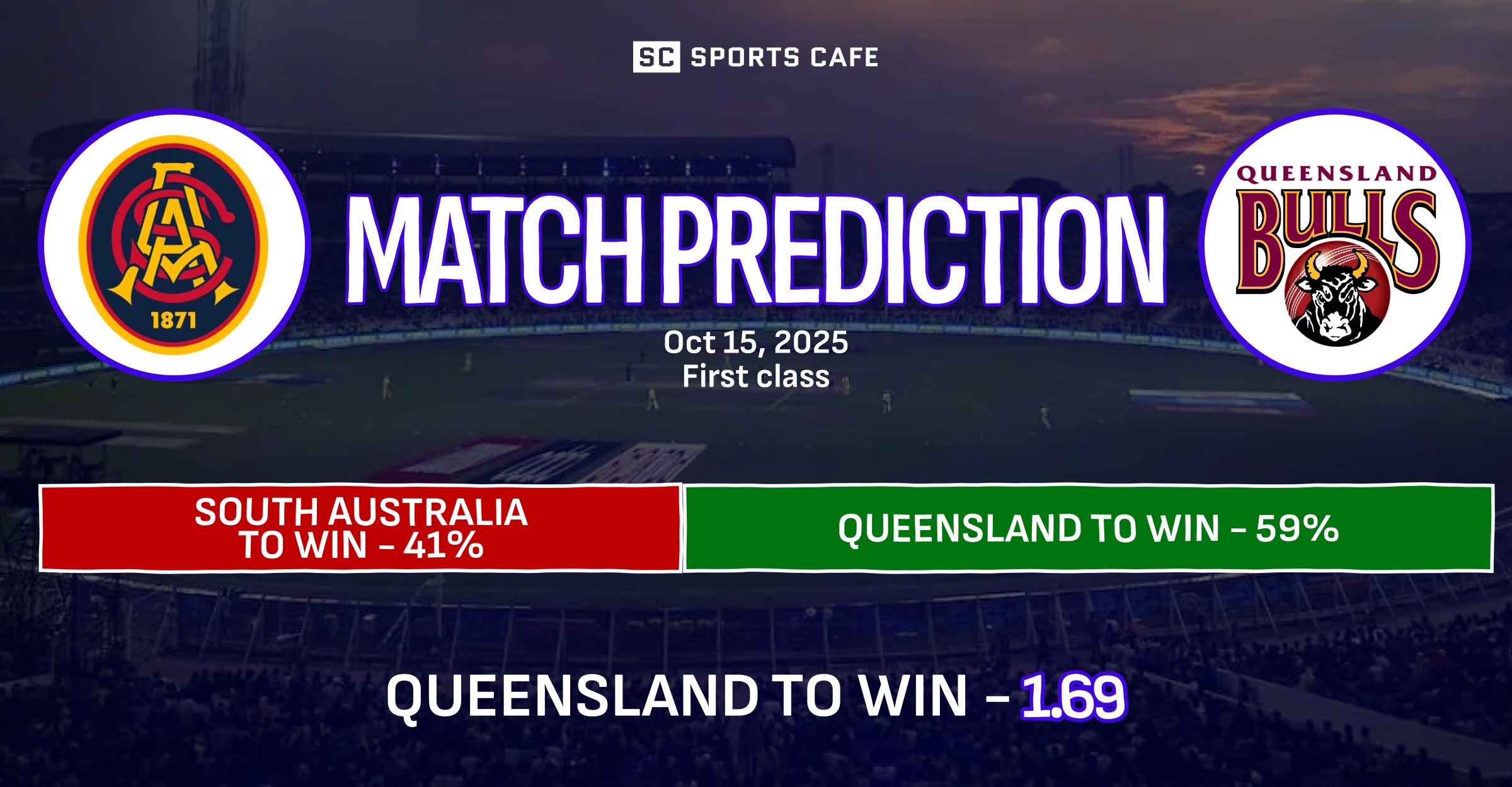 South Australia vs Queensland